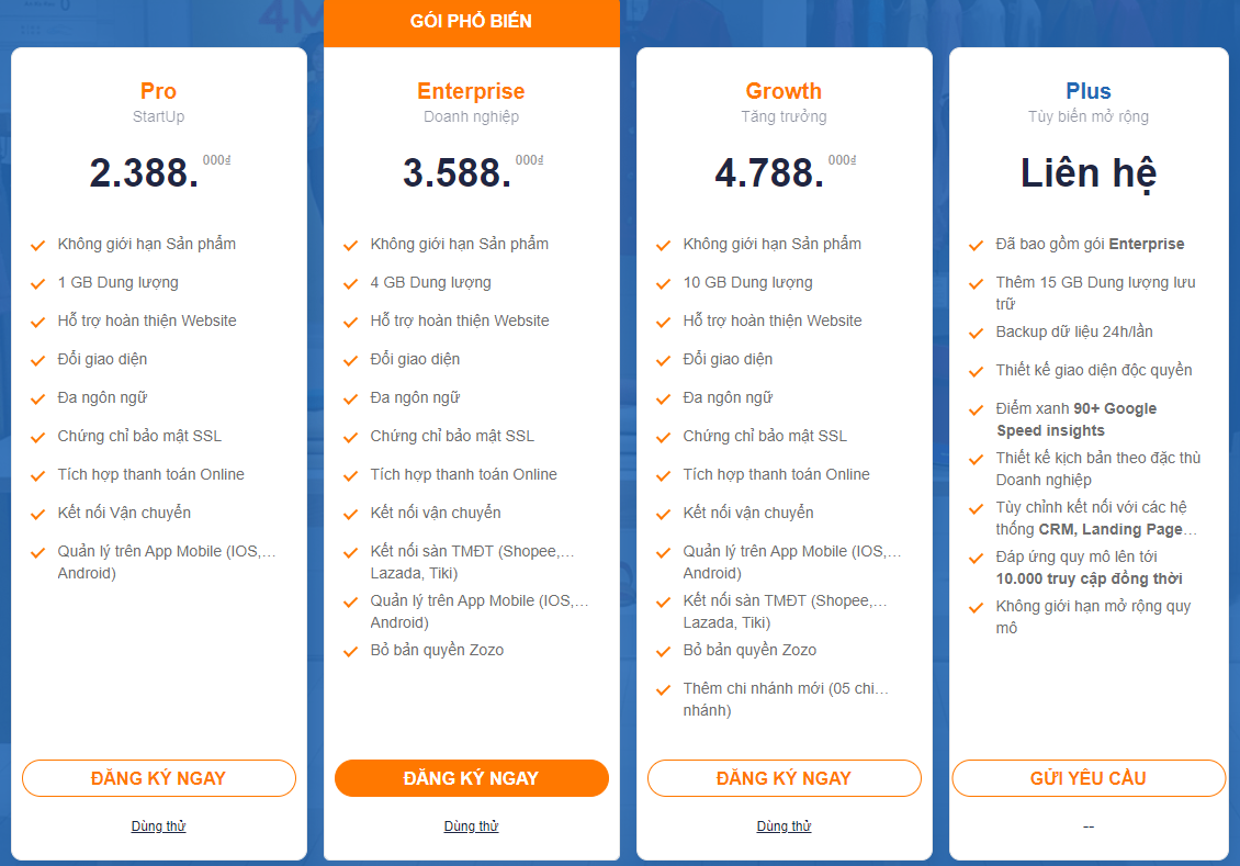 Giá thiết kế website chuyên nghiệp cho doanh nghiệp trọn gói là bao nhiêu?