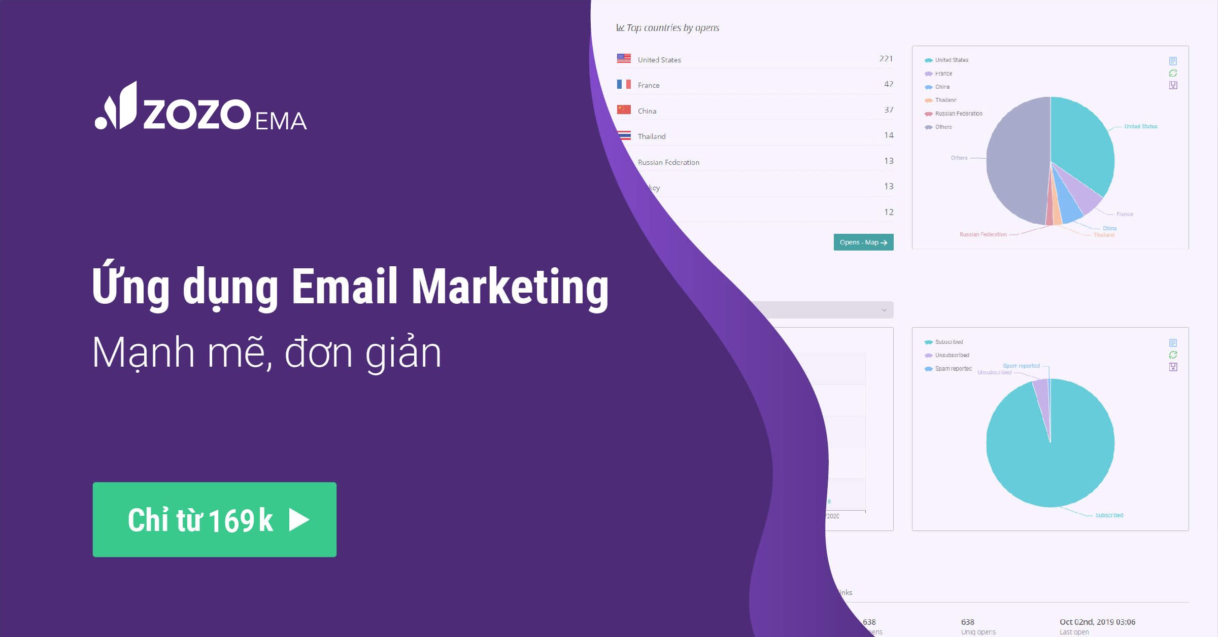 Zozo ra mắt giải pháp Email Marketing Automation – Zozo EMA