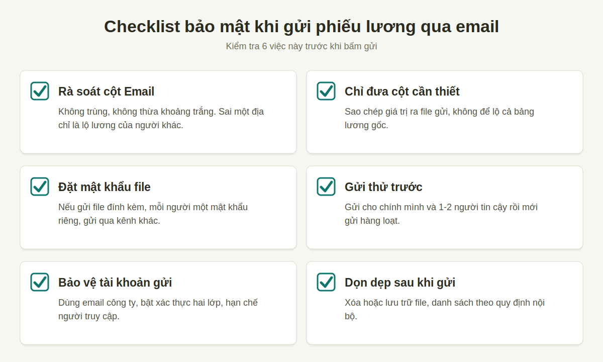 Checklist 6 việc cần làm để bảo mật khi gửi phiếu lương qua email