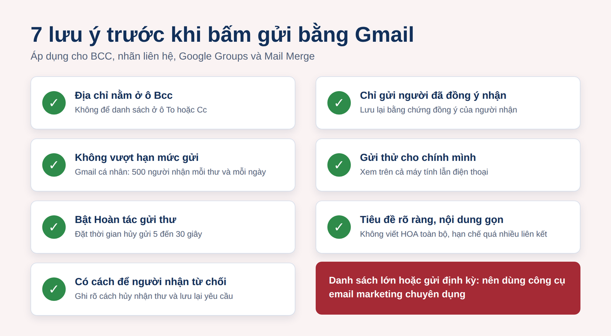 Checklist 7 lưu ý trước khi bấm gửi email hàng loạt bằng Gmail