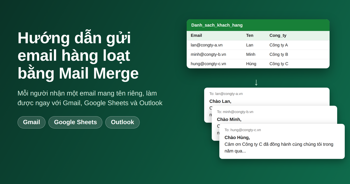 Hướng dẫn gửi email hàng loạt bằng Mail Merge với Gmail, Google Sheets và Outlook