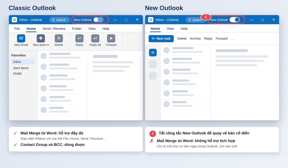 Cách phân biệt Classic Outlook và New Outlook cho Windows