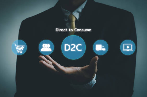 Mô hình bán hàng D2C là gì? 