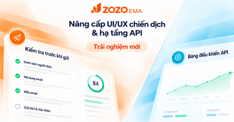 Zozo EMA nâng loạt chức năng UI/UX thiết kế chiến dịch và hạ tầng API